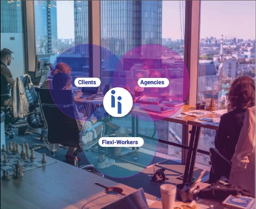 Movinin Placements Technology Platform